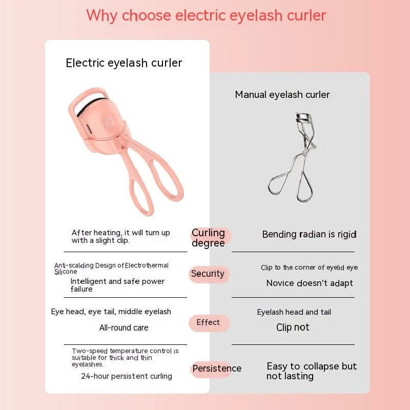 Eyelash Curler Portable Electric Heated Comb